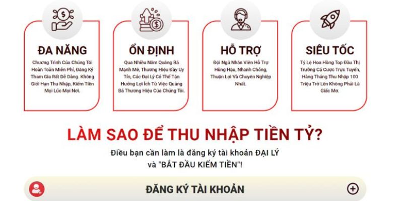 xổ số cà mau
