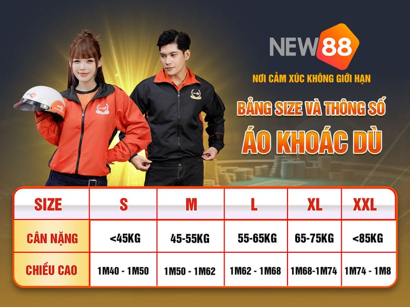 xổ số đắk lắk