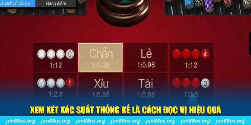 xổ số vũng tàu