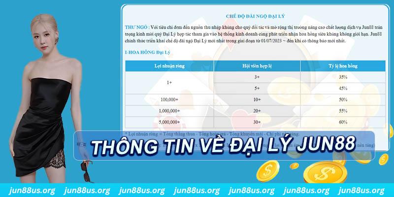 quay thử xổ số miền bắc